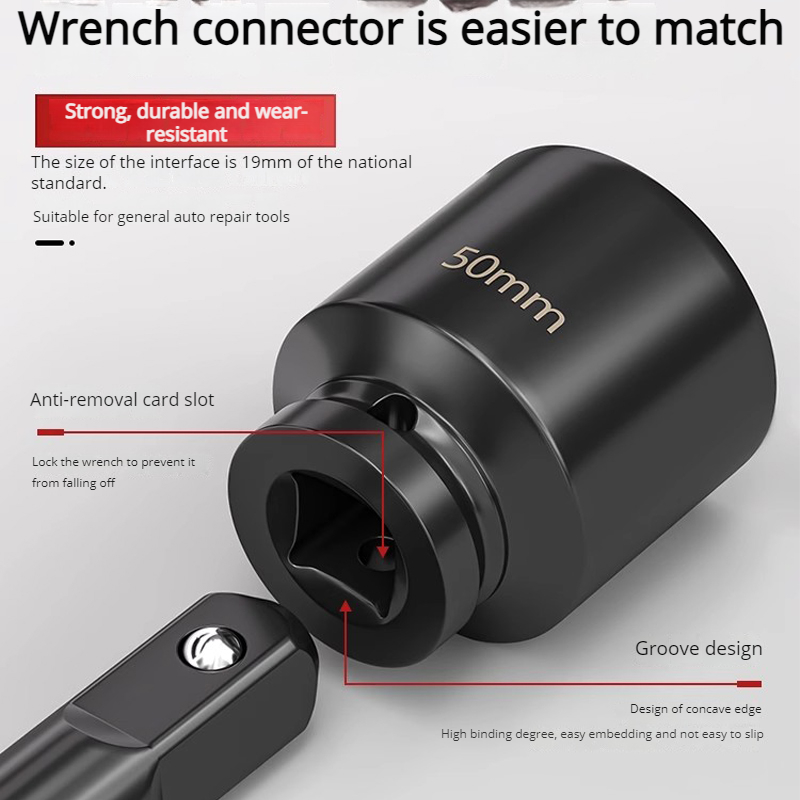 3/4 Cal gniazdo sześciokątne,  – Workshop Cutting Tools recenzja i cena