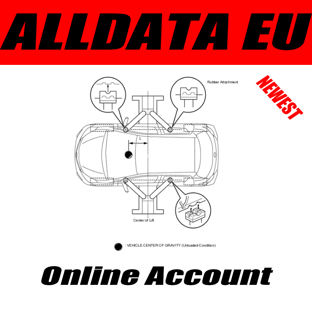 2026 Alldata EU Pełna Wersja O – Workshop Tools Online recenzja i cena
