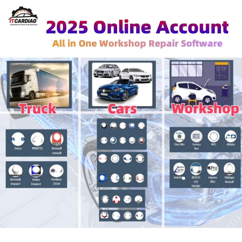2026 Konto Online dla Aut0-dat – Workshop Tools Online recenzja i cena