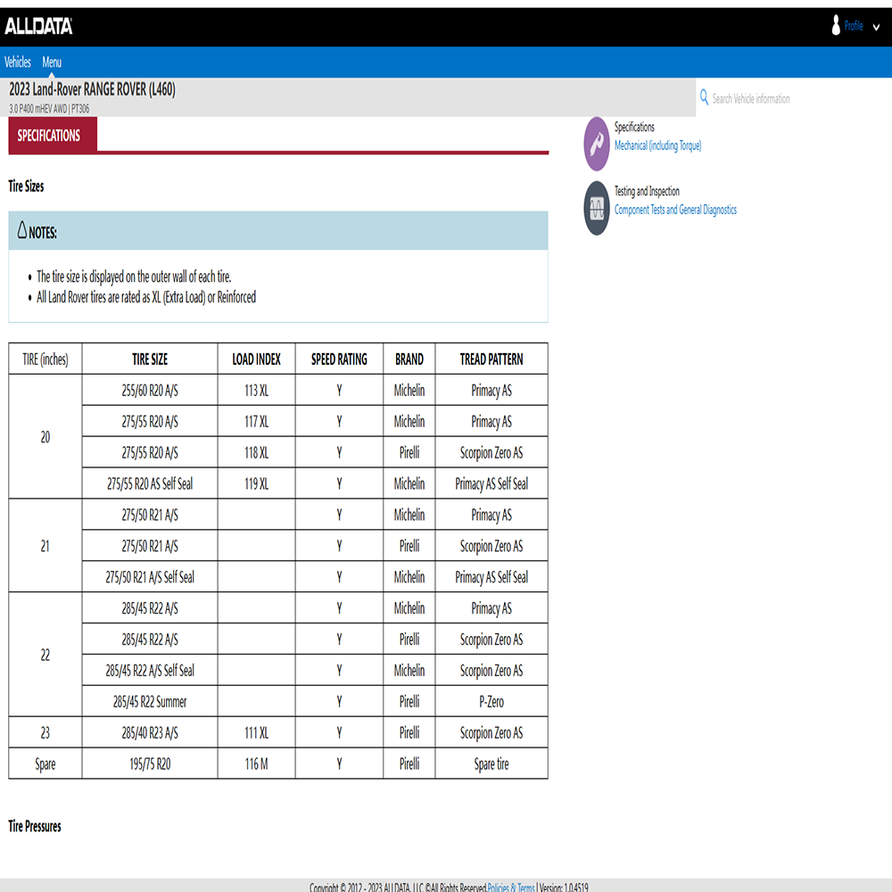 1 rok pełnych danych dla konta – Workshop Tools Online recenzja i cena